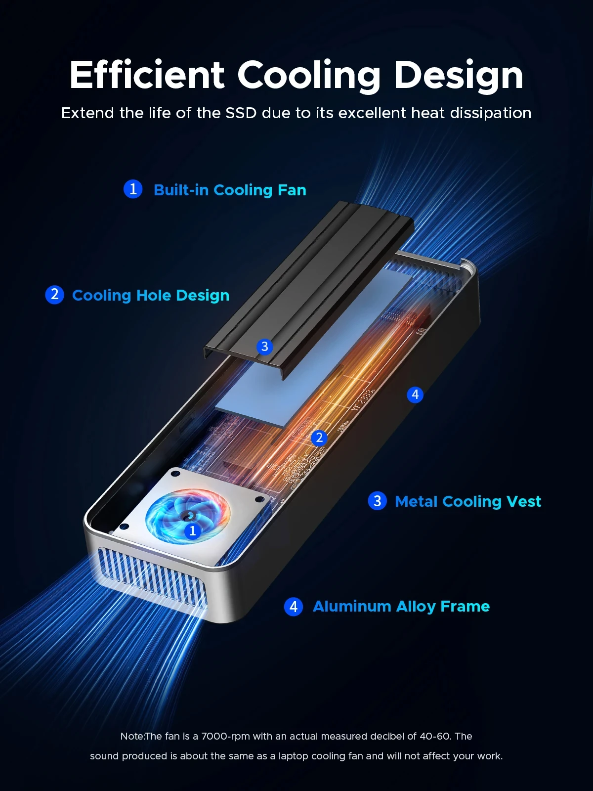 Внешняя вспышка ORICO USB4, 40 – обзор и цена 8Tb M2 Nvme Ssd